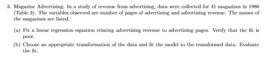 3. Magazine Advertising: In a study of revenue from advertising, data were collected for 41 magazines in 1986 (Table 3). The