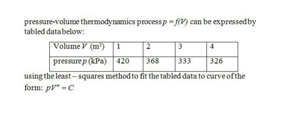 1 pressure-volume thermodynamics process p = f(V) can be expressed by tabled data below: Volume V (m) 2 3 4 pressure p (kPa)