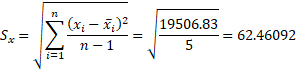 (x- x) | 19506.83 -- 62.46092