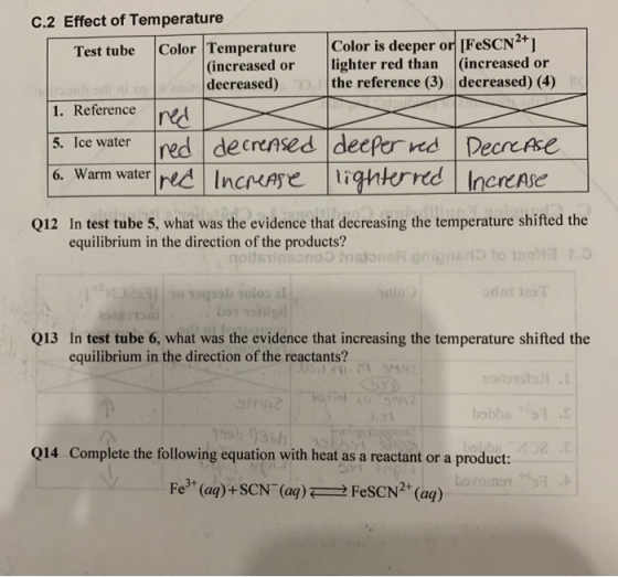 C.2 Effect of Temperature Test tube Color Temperature Color is deeper or [FeSCN2+] (increased or lighter red than increased o