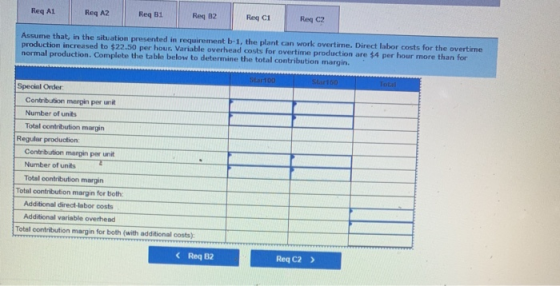 Req A1 Req A2 Reg 31 Req 2 Reg CI Reg C2 Assume that in the situation presented in requirement b-1, the plant can work overti