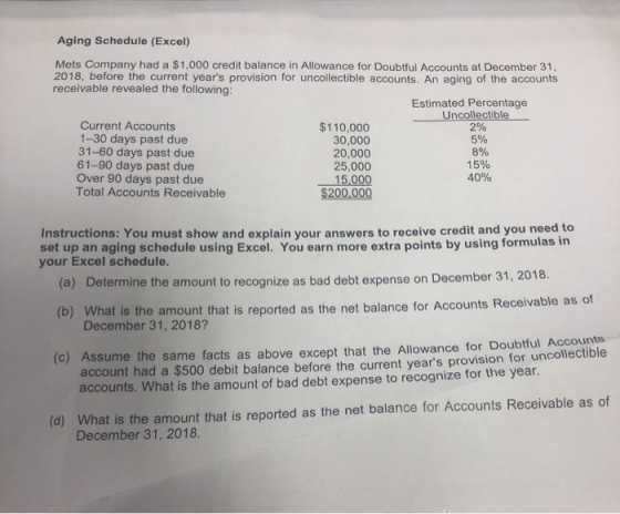 Aging Schedule (Excel) Mets Company had a $1,000 credit balance in Allowance for Doubtful Accounts at December 31, 2018, befo