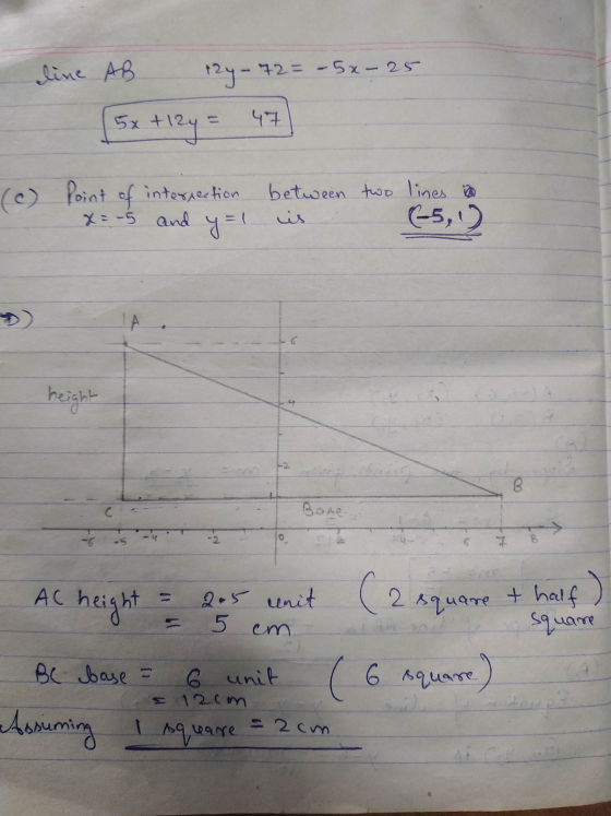 line AB r2y- 72 = -5%-25 5x+12y = 47 (c) Point of interfection between two lines is (-5, 1) x = -5 and y=1 height B Bone AC h
