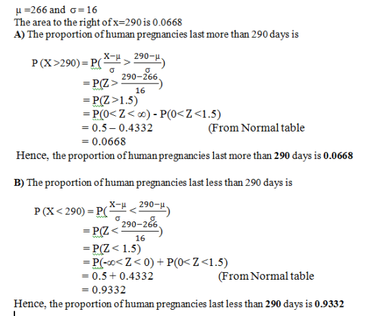 =266 and σ= 16 The area to the right ofx=290 is 0.0668 A) The proportion ofhuman pregnancies last more than 290 days is x-μ P (x >290)- PH 290-u, - 290-266 P(Z> =P(Z > 1.5) 16 0.5-0.4332 - 0.0668 (From Normal table Hence, the proportion of human pregnancies last more than 290 days is 0.0668 B) The proportion ofhuman pregnancies last less than 290 days is P(Z< 2901666) = P(Z < 1.5) P-00Z0) +P0KZ <1.5) = 0.5 0.4332 (From Normal table = 0.9332 Hence, the proportion of human pregnancies last less than 290 days is 0.9332
