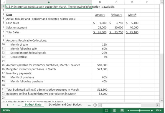 1 S & P Enterprises needs a cash budget for March. The following information is available. January February March 3 Data 4 Ac