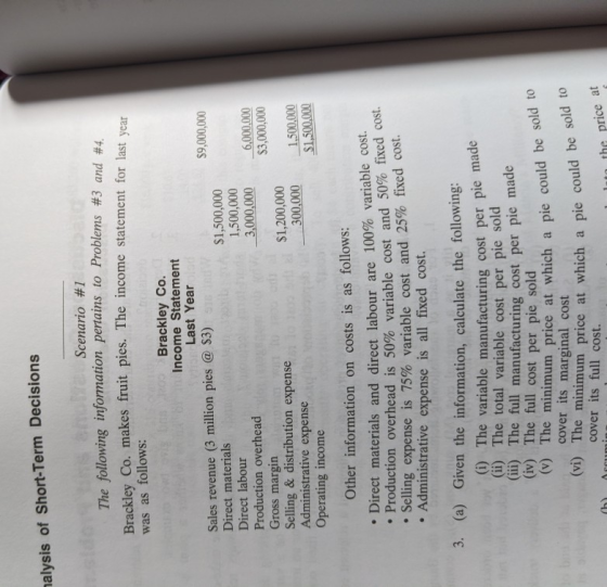 ( v ) The minimum price at which a pie could be sold to ( vi ) The minimum price at which a pie could be sold to nalysis of S