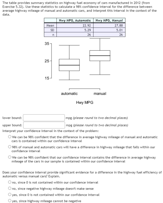 The table provides summary statistics on highway fuel economy of cars manufactured in 2012 (from Exercise 5.32). Use these st