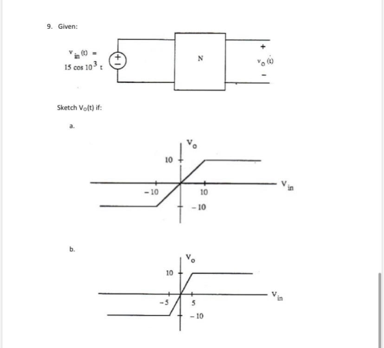 9. Given: 15 cos 103 Sketch Vo(t) if: 110 + -10 - 10