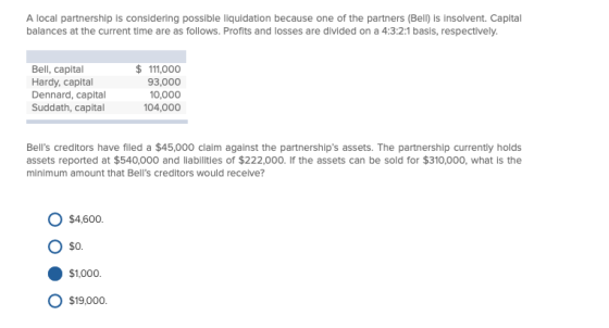 A Partnership Has The Following Capital Balances Arlo 50 Of Gains 
