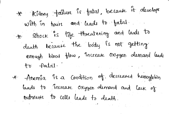Kidneytaiun fe tatal, betaute it deelope with in hours and teadi toatal is lite thatening and laads to duath becaue the body