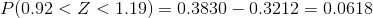 P(0.92<Z<1.19) = 0.3830 -0.3212 = 0.0618