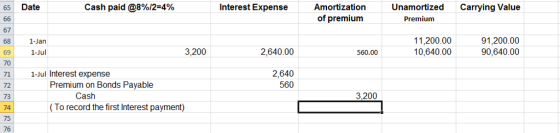 65 Date Cash paid @8%/2-4% Interest ExpenseAmortization Unamortized Carrying Value of premium Premium 67 68 1-Jan 69 70 71 1-