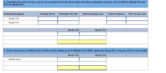 2. Determine the total cost per unit for each product line if the direct labor and direct materials costs per unit are $230 f