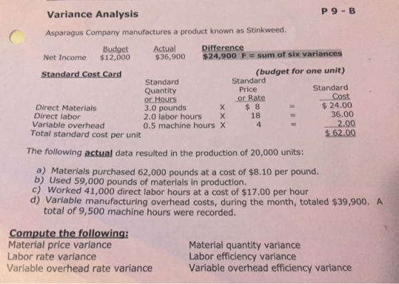 Variance Analysis P 9 - B Asparagus Company manufactures a product known as Stinkweed. 4 Budget Actual Difference Net Income