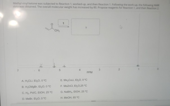Methyl vinylketone was subjected to Reaction 1, worked-up, and then Reaction 1. Following the work-up, the following NMR data