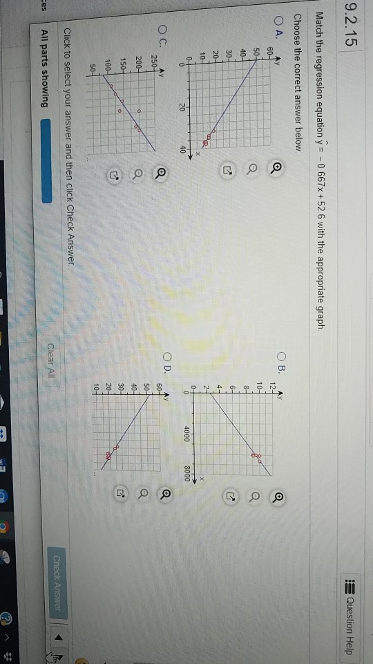 9.2.15 3 Question Help Match the regression equation y = -0.667x+52.6 with the appropriate graph Choose the correct answer be