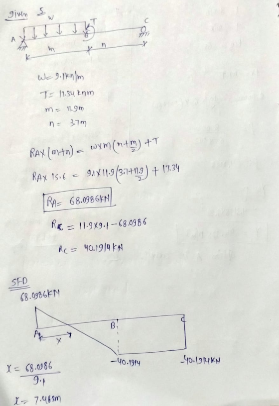 given s ] А n m K W = 9.1kn/m T: 17.34 knm m 11.9m n = 3.7m RAX (min) = wym (ntm) +T RAX IS 6 = 91X 11.9(3.7+19) + 17,34 R= 6