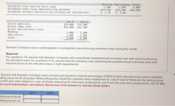 Estimated total machine-hours used Estimated total fixed manufacturing overhead Estimated variable manufacturing overhead per