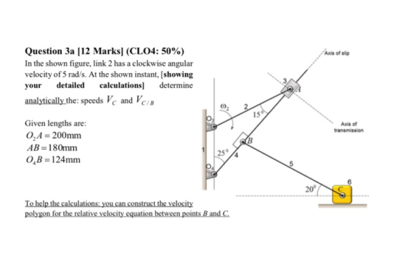 Axis of slip Question 3a [12 Marks] (CLO4: 50%) In the shown figure, link 2 has a clockwise angular velocity of 5 rad/s. At t