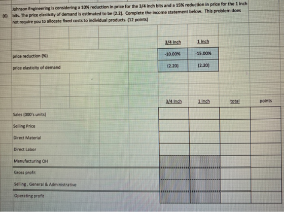 Johnson Engineering is considering a 10% reduction in price for the 3/4 inch bits and a 15% reduction in price for the 1 inch