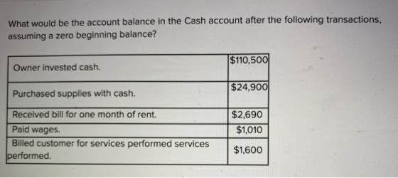 What would be the account balance in the Cash account after the following transactions, assuming a zero beginning balance? $1