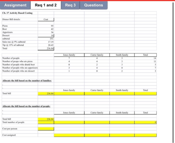 Assignment Req 1 and 2 Req3 Questions Ch. 17 Activity Based Costing Dinner Bill details: Cost 95 Pizza Beer Appetizers Desser