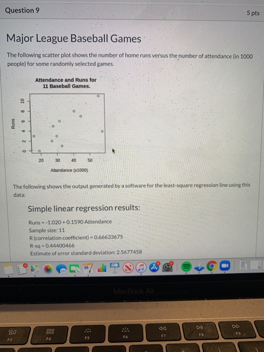 Question 9 5 pts Major League Baseball Games The following scatter plot shows the number of home runs versus the number of at