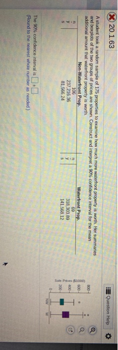 20.1.63 Question Help 800- A student took a random sample of 175 properties to examine how much more waterfront property is w