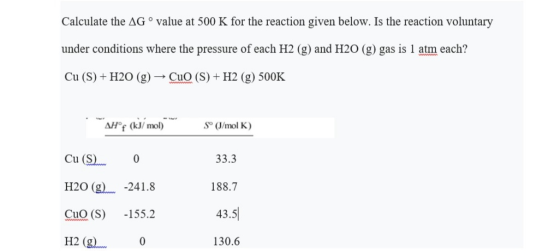Calculate the AG value at 500 K for the reaction given below. Is the reaction voluntary under conditions where the pressure