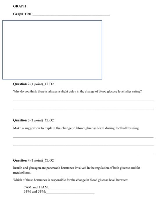 GRAPH Graph Title:_ Question 2 (1 point) CLO2 Why do you think there is always a slight delay in the change of blood glucose