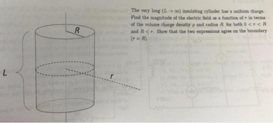 The very long ( L 00) insulating cylinder has a uniform charge. Find the magnitude of the electric field as a function of in