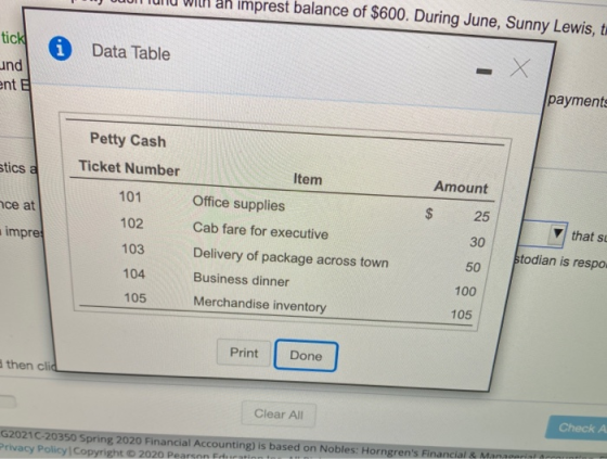TIIU will an imprest balance of $600. During June, Sunny Lewis, to A Data Table nd Jpayment: tics a Item Amount Petty Cash Ti