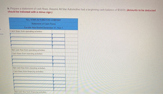 b. Prepare a statement of cash flows. Assume All Star Automotive had a beginning cash balance of $9,600. (Amounts to be deduc