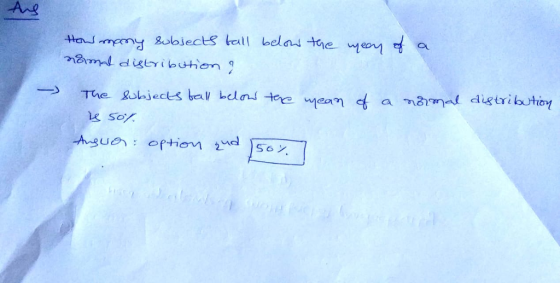 Ang hmgny subjects all bela