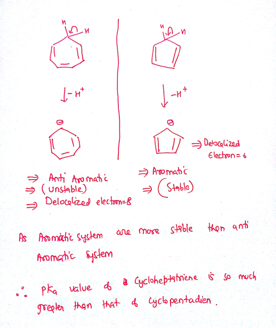 -Η Elechone6 na c (unstable) value Cyclohephnene So much