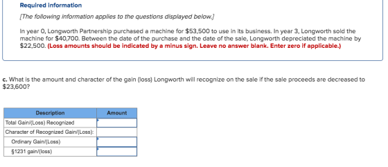 Required information The following information applies to the questions displayed below. In year O, Longworth Partnership pur