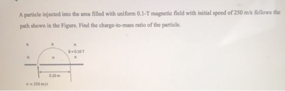 A particle injected into the area filled with uniform 0.1-T magnetic field with initial speed of 250 m/s follows the path sho