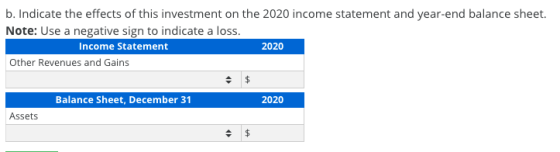 b. Indicate the effects of this investment on the 2020 income statement and year-end balance sheet. Note: Use a negative sign