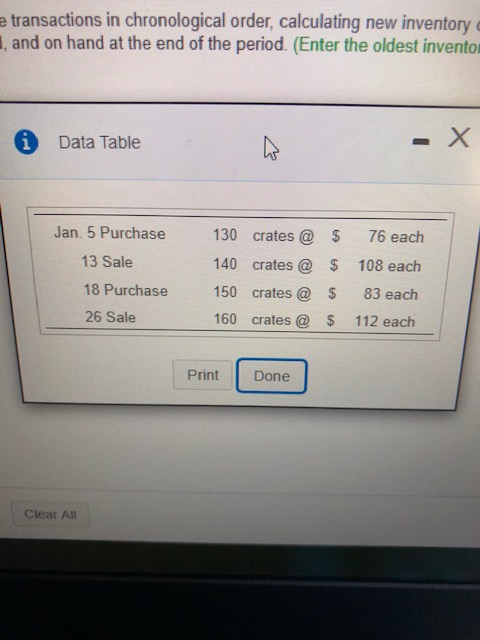 transactions in chronological order, calculating new inventory and on hand at the end of the period. (Enter the oldest invent