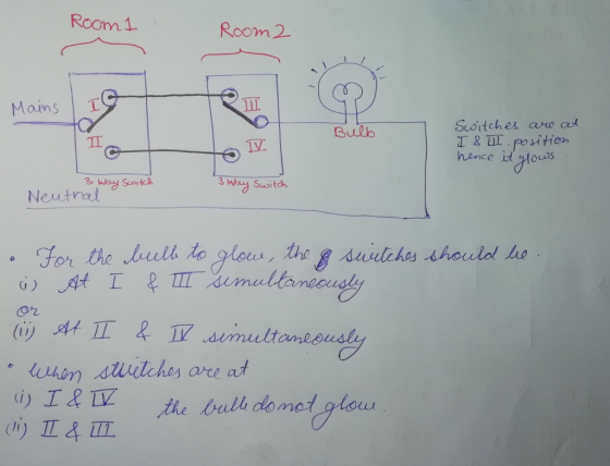 Room1 Room 2 MoinsT Bulb hence it Houss 3 na Switch Neutral or (i) I&位