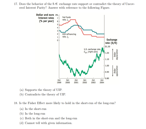 17. Does the behavior of the S- exchange rate support or contradict the theory of Uncov- ered Interest Parity? Answer with reference to the following Figure Dollar and euro 8 % interest rates 7 (% per year) Fed funds 6- rate, s 2F ECB refinancing 1 rate, is Exchange rate (S/e) $1.30 U.S. exchange rate, Esye (right axis) 1.20 | - 1.10 1.00 0.90 0.80 JanJan JanJanJJan 1999 2000 2001 2002 2003 2004 (a) Supports the theory of UIP. (b) Contradicts the theory of UIP. 18. Is the Fisher Effect more likely to hold in the short-run of the long-run? (a) In the short-run (b) In the long-run (c) Both in the short-run and the long-run (d) Cannot tell with given information.