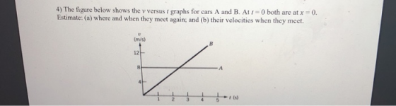 4) The figure below shows the v versus t graphs for cars A and B. At0 both are atx 0. Estimate: (a) where and when they meet again; and (b) their velocities when they meet. (m/s) 12