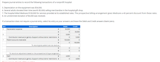 Prepare journal entries to record the following transactions of a nonprofit hospital: 5. Depreciation on the equipment was $3