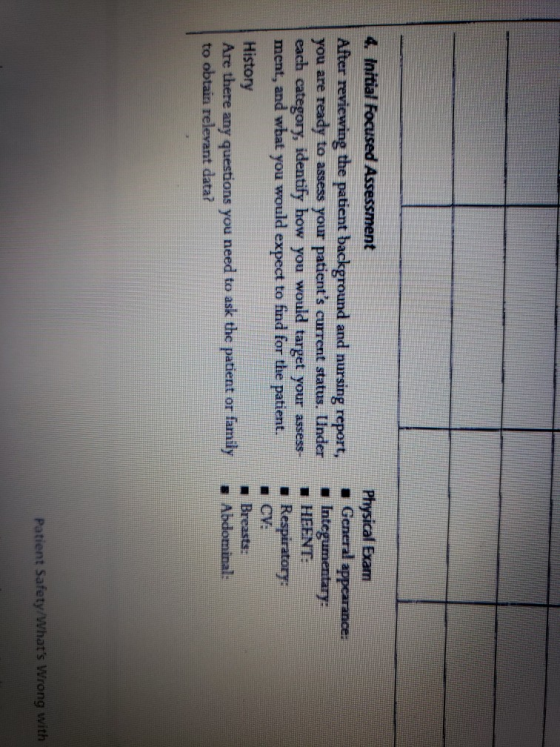 4. Initial Focused Assessment After reviewing the patient background and nursing report, you are ready to assess your patient