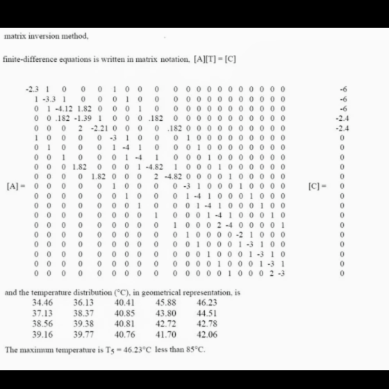 matrix inversion method, finite-difference equations is written in matrix notation, [A][T] =[C] 1 -6 -6 -6 -2.4 -2.4 0 0 0 1