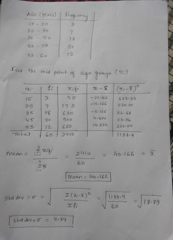 u en 102o 2030 304o 3 1 g 50 G O ind Th mid point o age grojs CoG) 45 25.I633.32 15 3 25 7 17 5 35 8 630 45 20 9o 55 12 660 15.1GG 230. o0 -5. IG 2. 68 y-334 | 23-36 4.839 220.y 1133.4 Total 60 2y1o 2410-40-166 6 D 5 13.29
