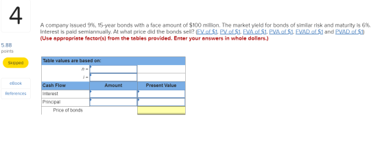 A company issued 9%, 15-year bonds with a face amount of $100 million. The market yield for bonds of similar risk and maturit