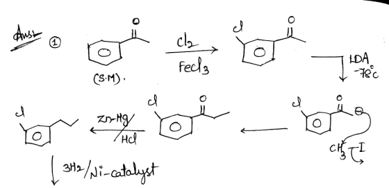 LDA fecds (SM) HC