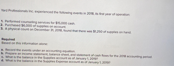 Yard Professionals Inc. experienced the following events in 2018, its first year of operation: 1. Performed counseling servic