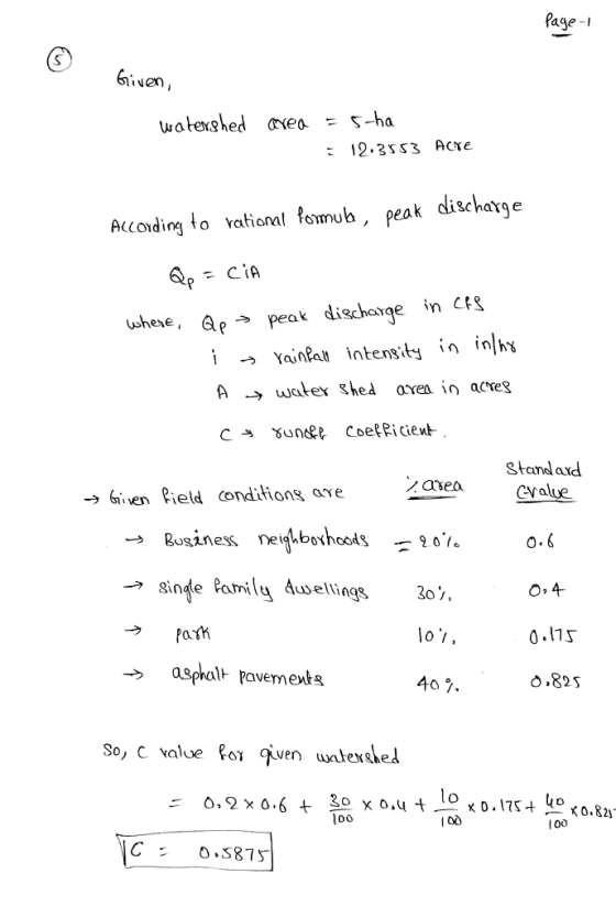 Page-1 wate.shed Nea ะ 5-ha 2.3S3 Acre Acconding to vational femub, peak discharge whese , Qp→ peak discharge nćf3 iYaina intenst in inl Standard Cyalue →67; en eield onditions are -> Business eiqboxhoods 901。 0,4 0.17 Ö.825 0 0 lo0 I 00 l 00 0.S875
